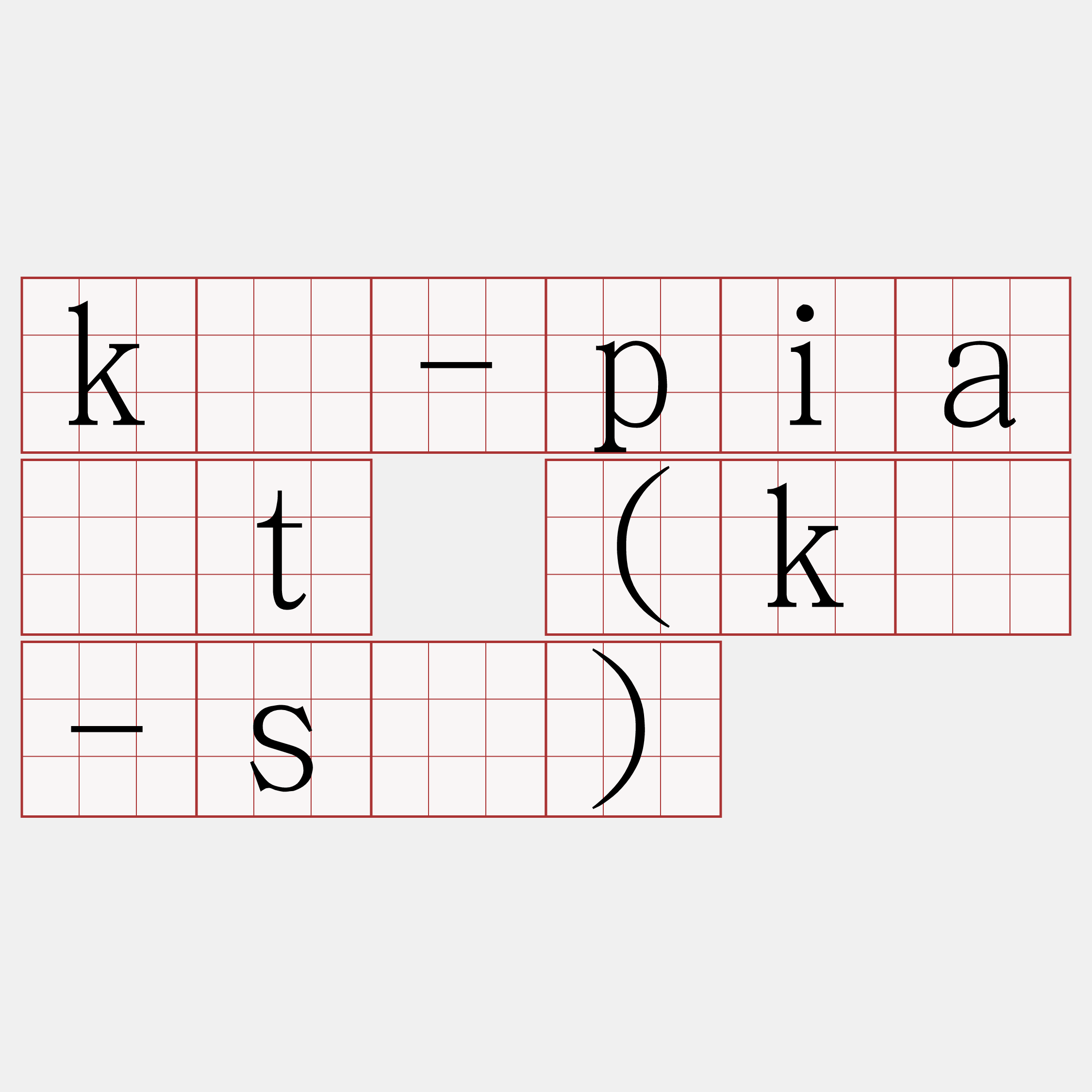 kò-pia̍t (kò-sî)